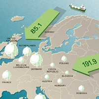 Shale gas pruduction